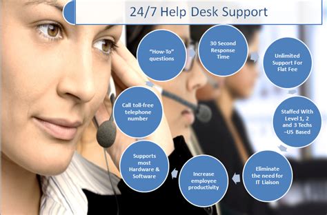 dti service desk|it assistance help desk ug.